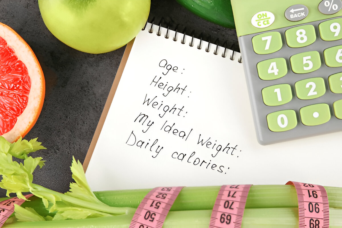 ON CCE DACK calculator interface with numeric keypad (7-9, 4-6, 1-0) and input fields for Age, Height, Weight, Ideal Weight, and Daily Calories. Display shows example values: 25, 15, 05, 11, 01, 69, 16, 06, 68.